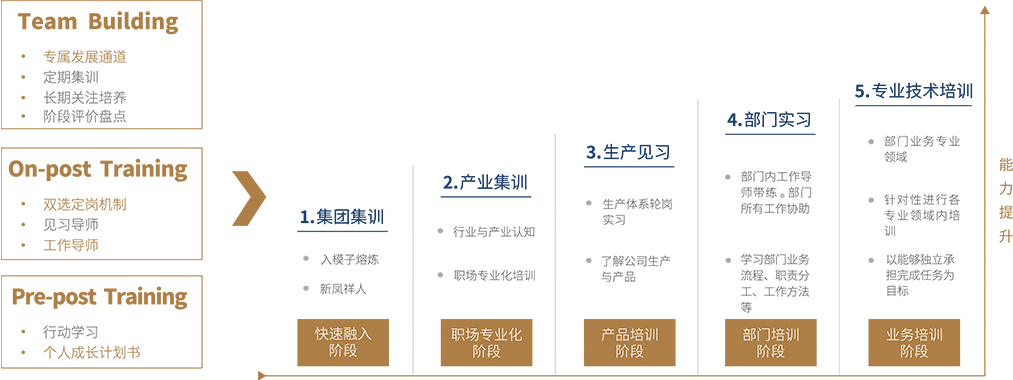 优发国际|随优而动一触即发