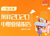 优发国际|随优而动一触即发