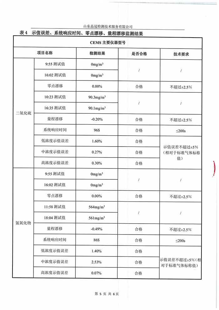 优发国际|随优而动一触即发