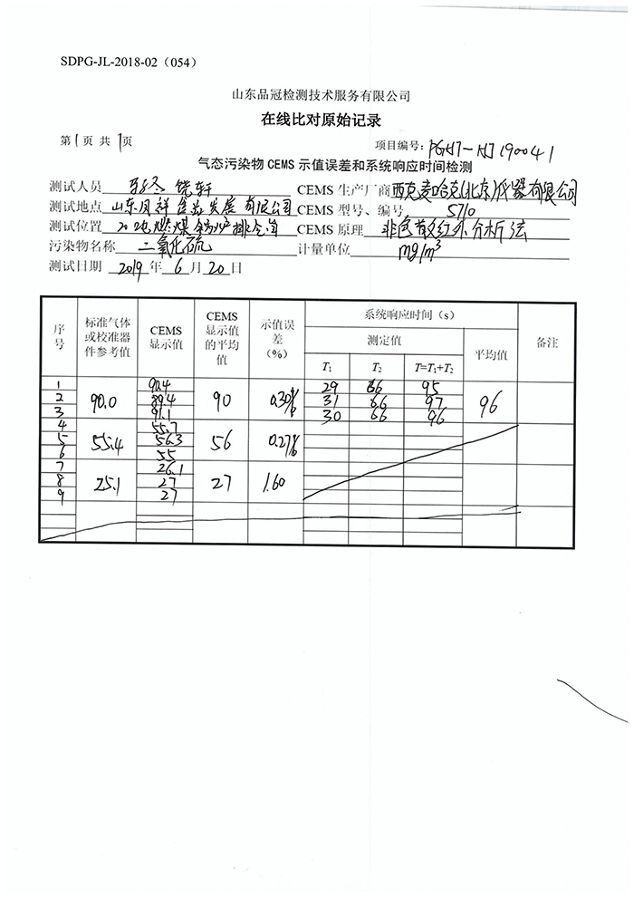 优发国际|随优而动一触即发