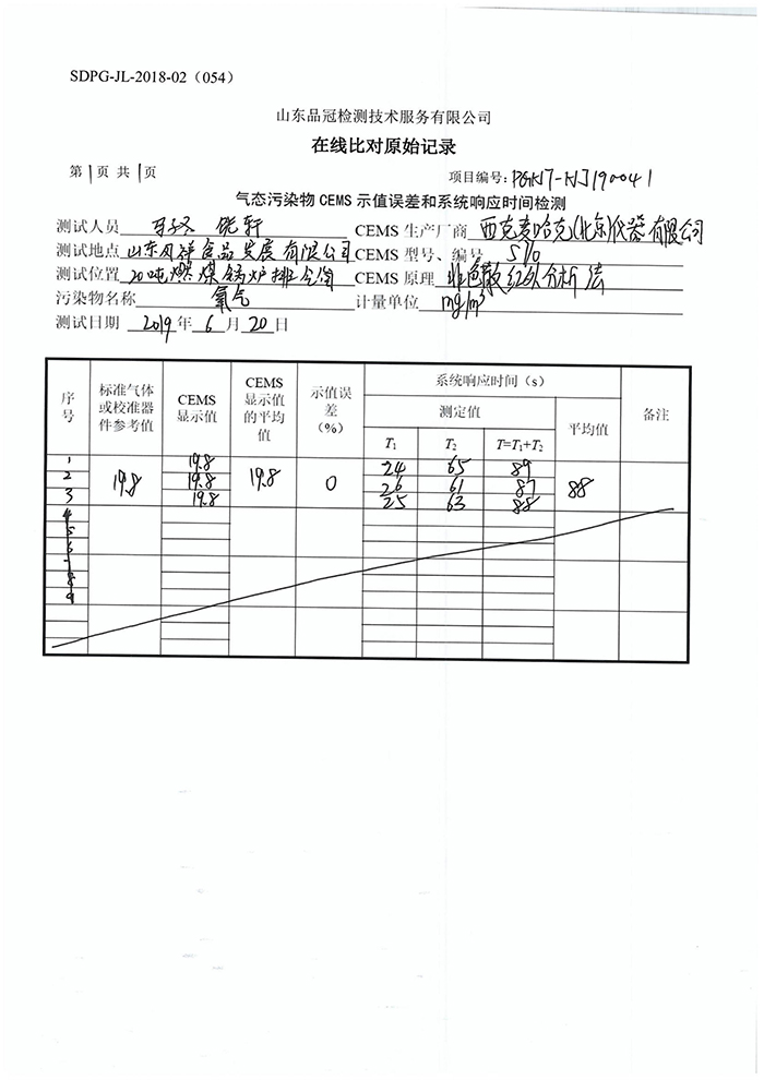 优发国际|随优而动一触即发