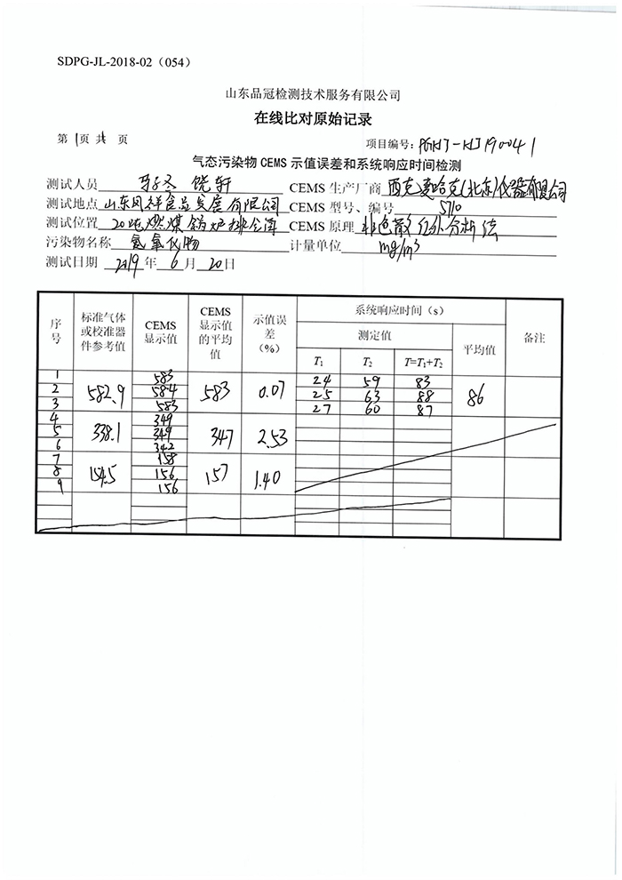 优发国际|随优而动一触即发