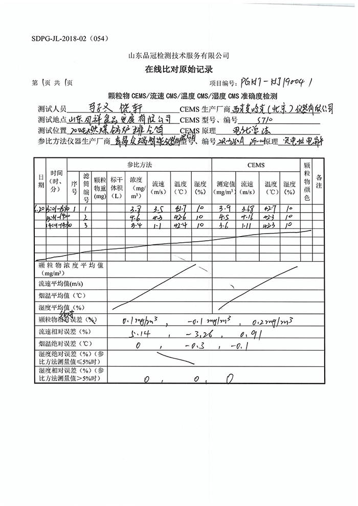 优发国际|随优而动一触即发