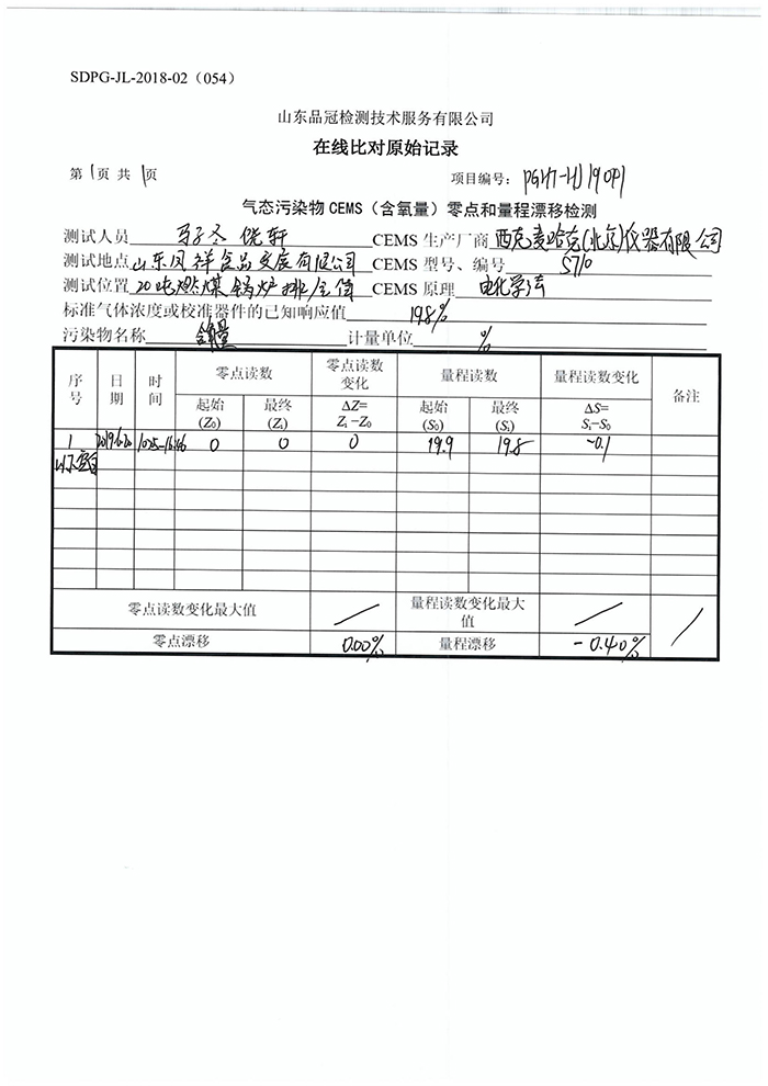 优发国际|随优而动一触即发