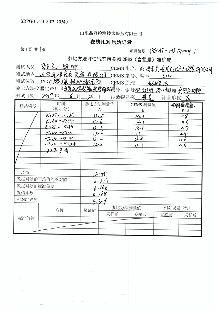 优发国际|随优而动一触即发