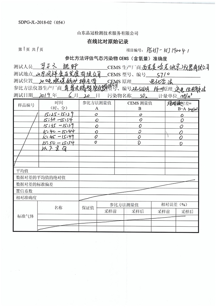 优发国际|随优而动一触即发