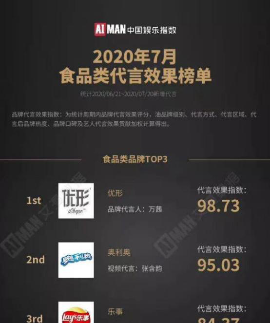 优发国际|随优而动一触即发