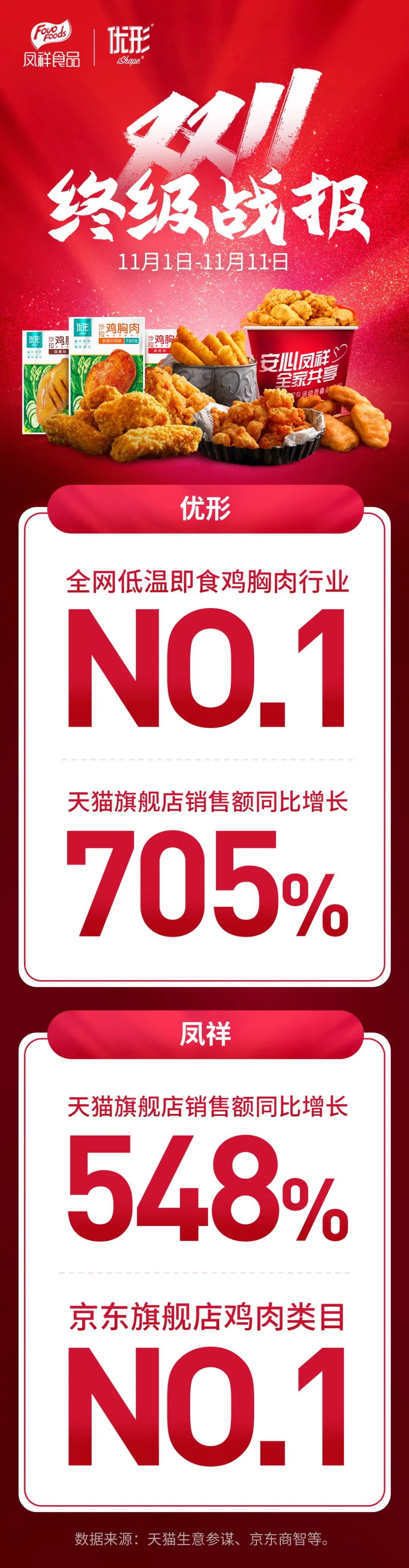 优发国际|随优而动一触即发