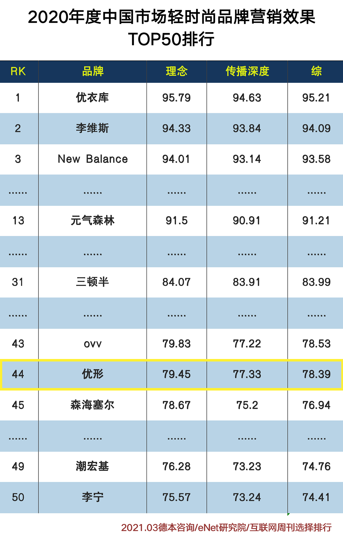 优发国际|随优而动一触即发