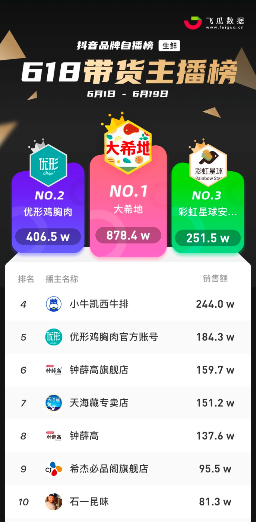 优发国际|随优而动一触即发