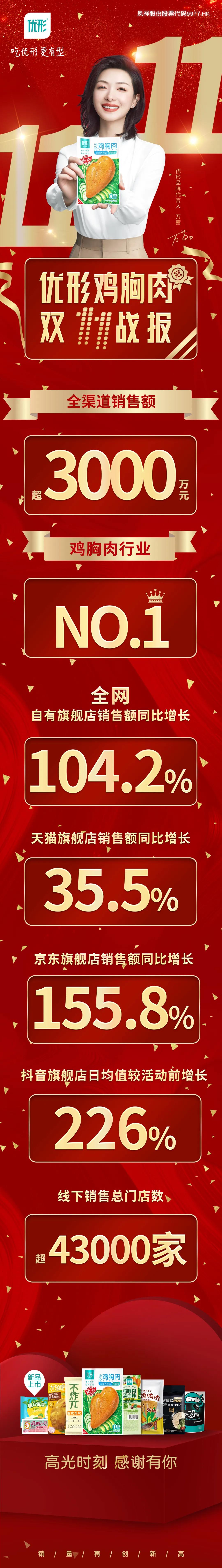 优发国际|随优而动一触即发