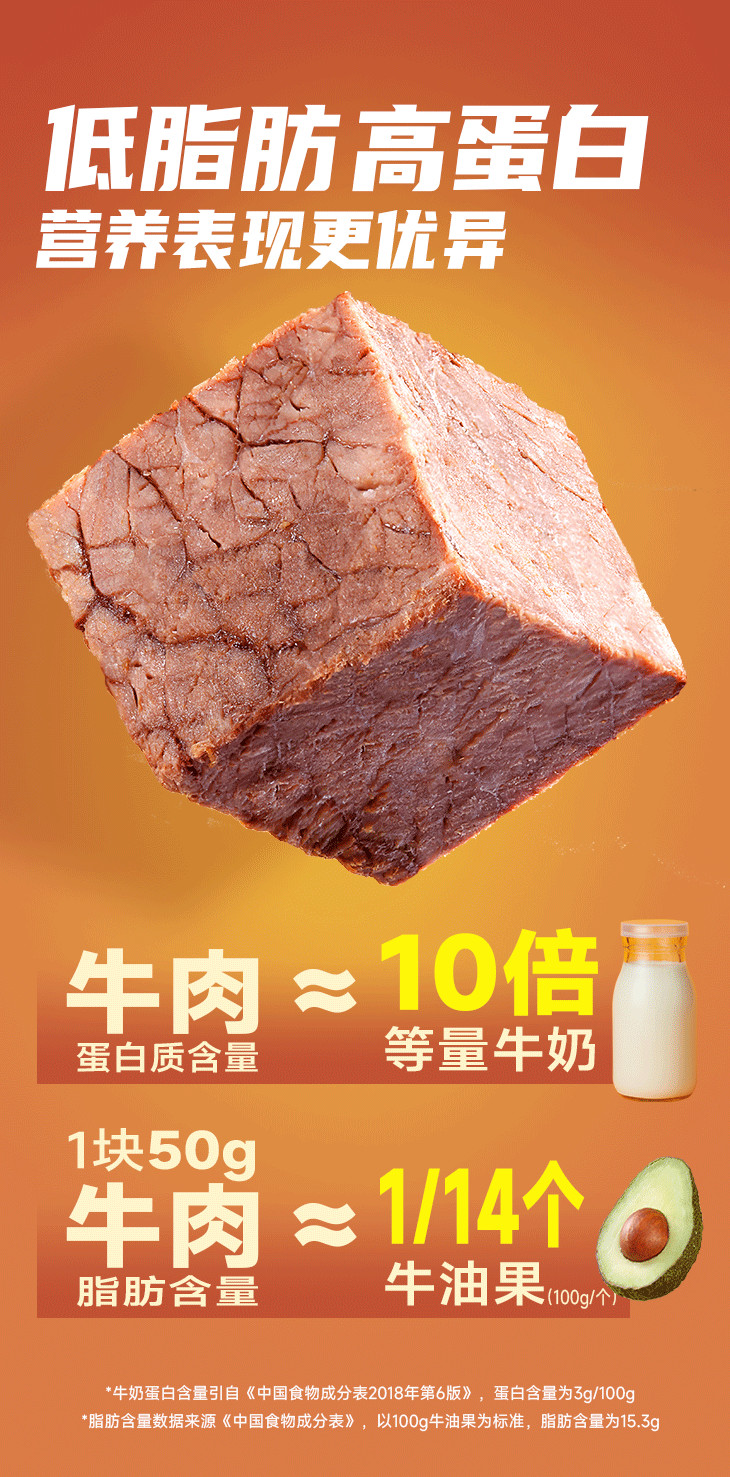 优发国际|随优而动一触即发